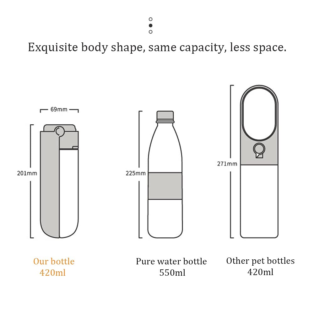 420ml Foldable Dog Water Bottle Leakproof Pet Drinking Bottle for Dogs Outdoor Portable Dog Waterer Dog Supplies (Purple One size)